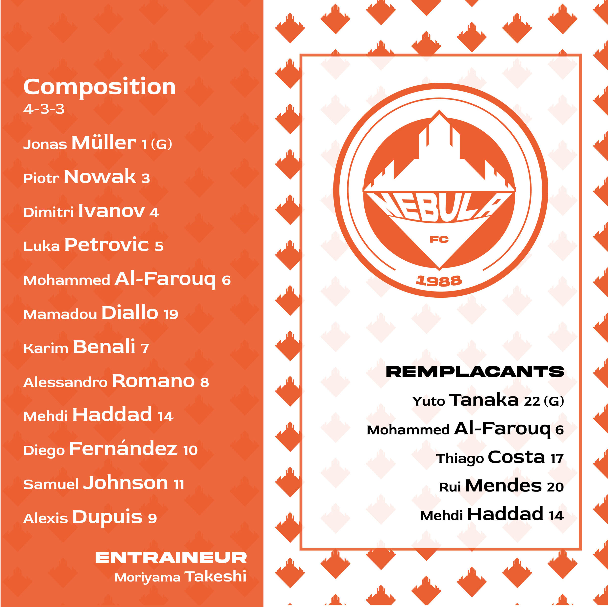 Composition d'équipe