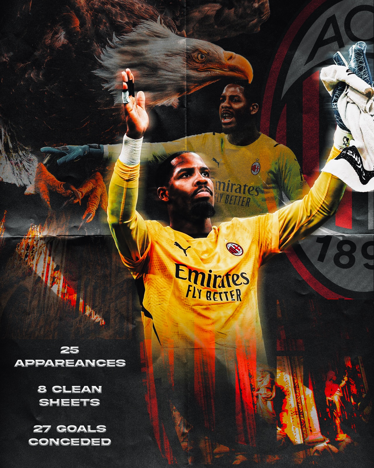Maignan — Milan AC