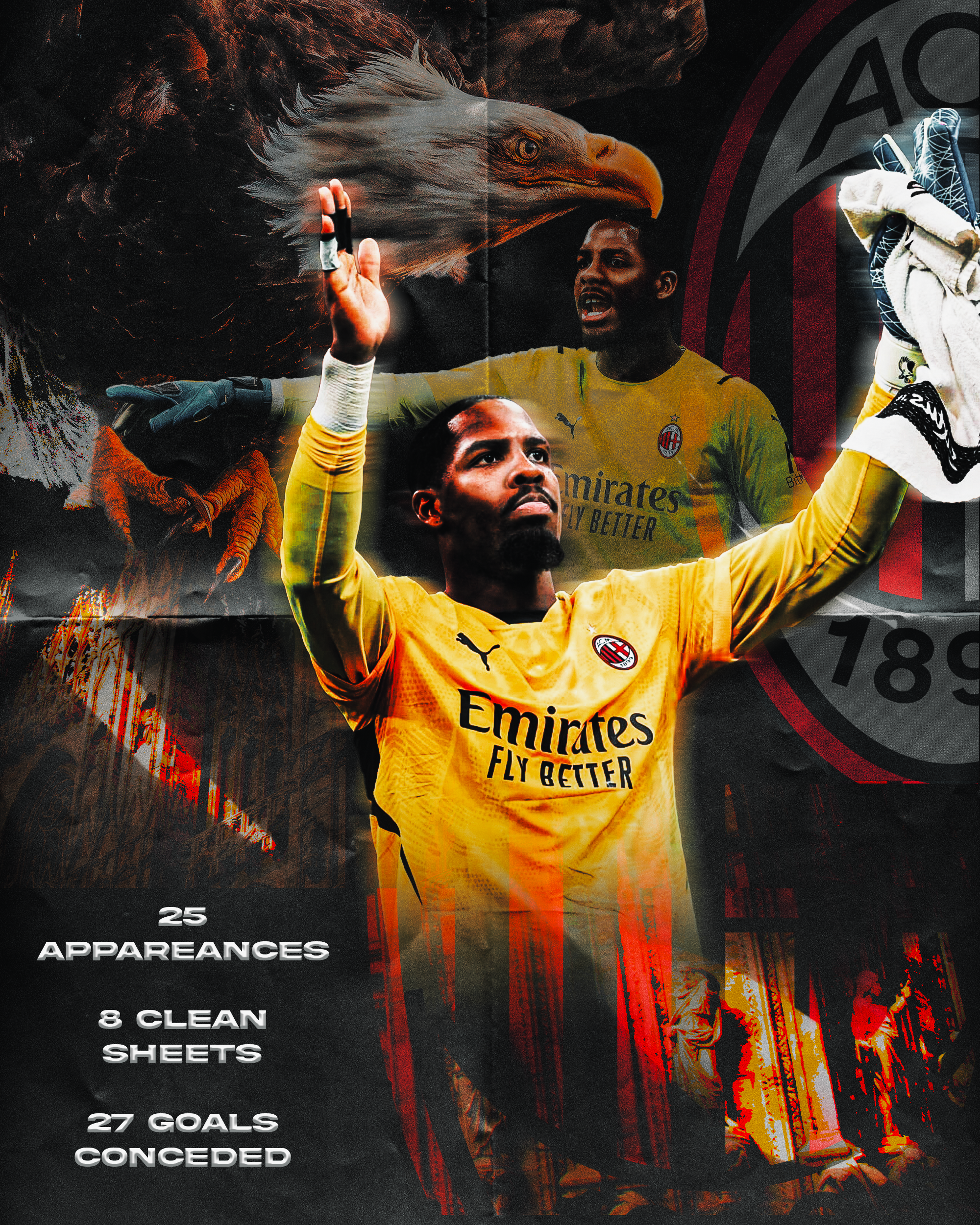 Maignan — Milan AC